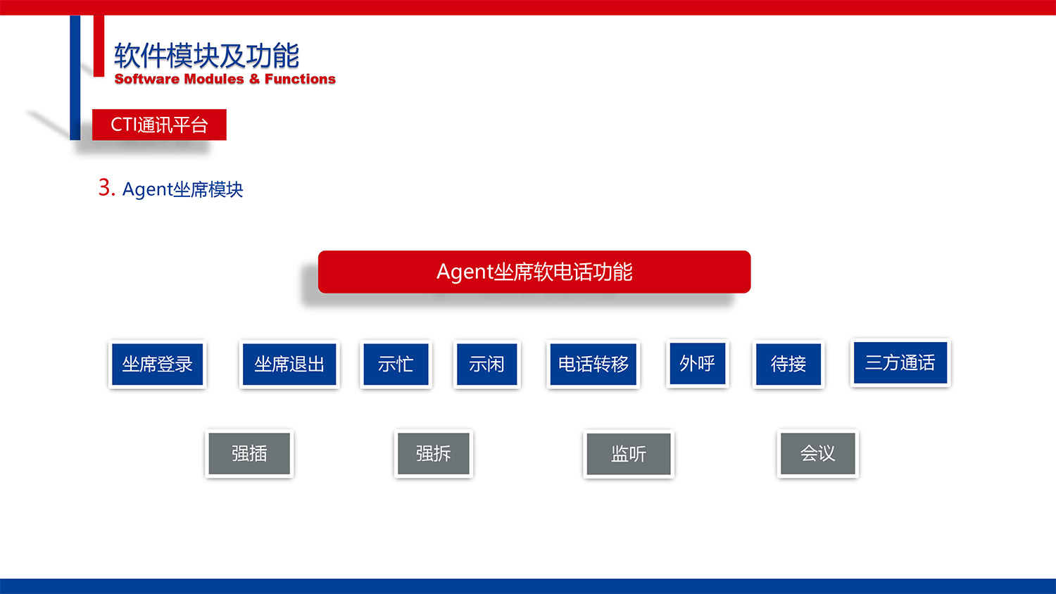 CG-IPCC高(gāo)性能(néng)IP Call Center的(de)副本-26.jpg